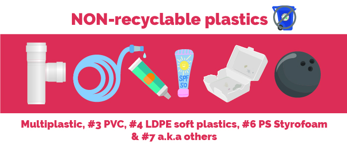 NON-Recyclable Plastics