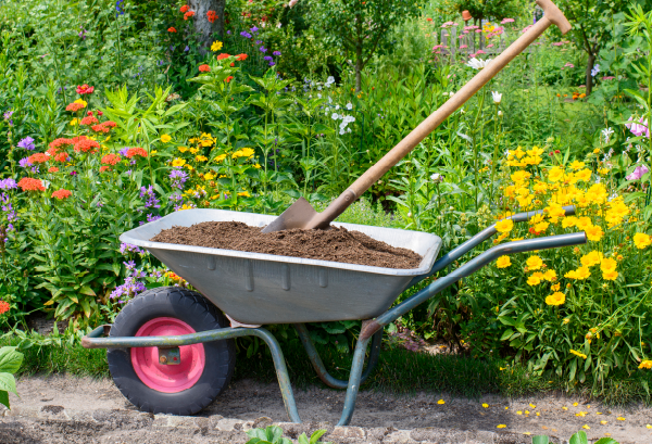 Composting materials