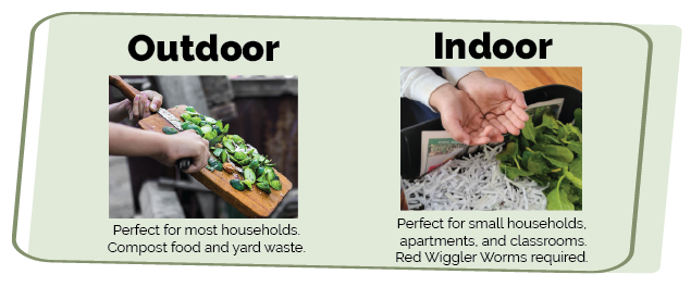 Composting materials