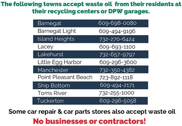 Municipalities that accept waste oil
