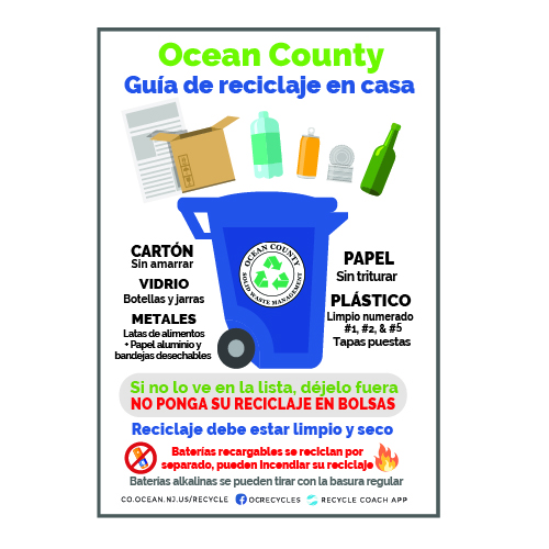 Curb Side Recycling Guide - Spanish